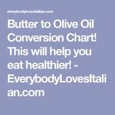 11 Best Butter To Oil Conversion Images Food Hacks