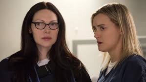 h/t tv line the ladies of litchfield will be sticking around for a third season! Oitnb Laura Prepon Taylor Schilling On Season 6 Wedding Future The Hollywood Reporter