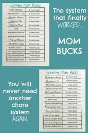 Kids Chore Template Page 2 Of 2 Online Charts Collection