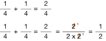 Addition and Subtraction of Algebraic Fractions