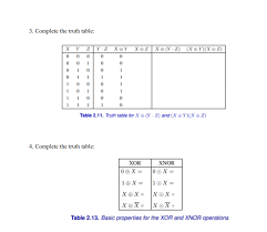 solved 2 complete the truth table for