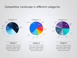 Competitor Analysis Powerpoint Template 12 Competitor