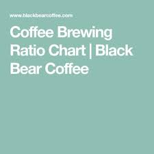 Coffee Brewing Ratio Chart Black Bear Coffee Coffee