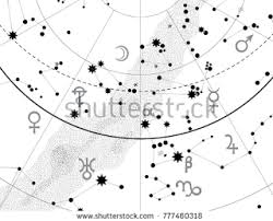Astral Charter Also Known As Natal Chart