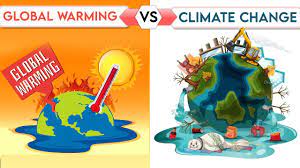 Global Warming vs Climate Change - Aren ...