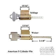 Key Lock For Sliding Glass Door