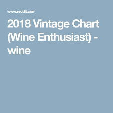 2018 Vintage Chart Wine Enthusiast Wine Wine