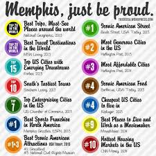 Memphis Just Be Proud All Things Memphis Memphis