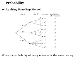P=.9 q =.1 p2 =.81 2pq =.18 q2 =.01 2. Probability Gizmo