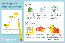 Pros And Cons Of Raising The Minimum Wage