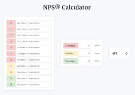 Formula To Calculate Net Promoter Score Nps In Excel Hotjar