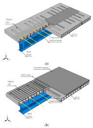 steel concrete composite beams