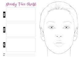 beauty face chart with realistic woman