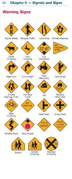 7 Best Signs Images Signs Drivers Ed Driving Signs