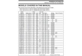 Service Manual 2013 Evinrude E Tec 115 130 150 175 200 Hp