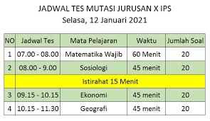 We did not find results for: Jadwal Tes Mutasi Tahap 2 Sman 95 Jakarta Sman 95 Jakarta