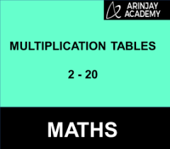 Multiplication Table 2 To 20 Maths Tables Multiplication