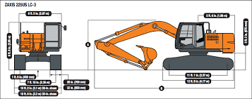 Hitachi Zx225 Excavator Rental U Dig Equipment Rentals