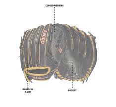 softball pitcher glove