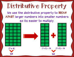 Distributive Property Of Multiplication Anchor Chart