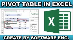 create pivot table in excel in hindi