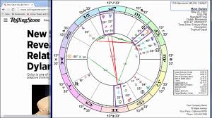 Steve Jobs Steve Wozniak And Bob Dylan Astrology Part 2