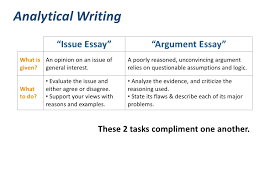 Gre sample argument essay responses   Grishma ritu essay     FREE DOWNLOAD GRE Analytical Writing Solutions to the Real Essay  Dailymotion FREE DOWNLOAD GRE Analytical Writing