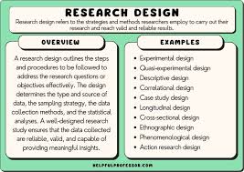 25 types of research designs 2023