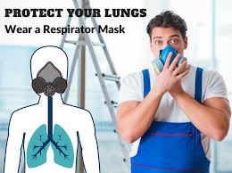 Respirator Mask Explained Use Only What You Need Brad The