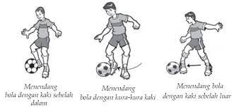 Berikut ini adalah gerakan dalam permainan bola basket, kecuali (b) mengontrol bola ; Cara Menendang Bola Dalam Permainan Sepak Bola Yang Benar