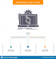 Data Processing Analysis Reporting Sync Business Flow