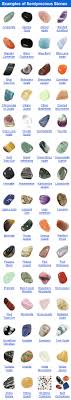 What Are Semiprecious Stones What Are Precious Stones