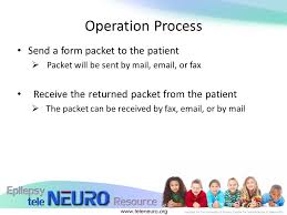 Scheduling Operation Protocol Send An Application Form To Patients
