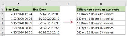 minutes between two dates in excel