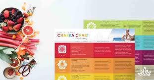 Chakra Foods For Healing Health Blog Deborah King