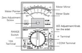 Comparison Between Analog Multimeter Vs Digital Multimeter