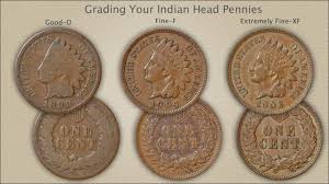 Grading Indian Head Pennies Pennys Rare Coins Worth