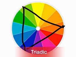 color wheel for makeup application