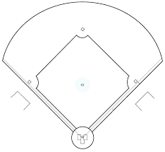 Baseball Position Chart Template Lineup Antonchan Co