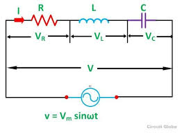 What Is Rlc Series Circuit Phasor