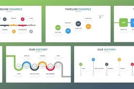How To Present Timeline In Powerpoint Best A Free Google
