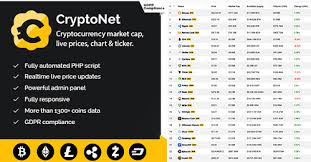 Free Download Cryptonet Cryptocurrency Market Cap Live