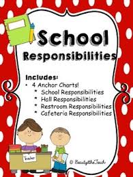 School Responsibility Anchor Charts