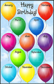 Birthday Balloons Chart In Two Sizes