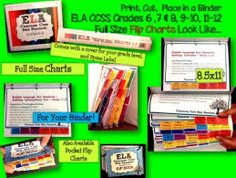 Ela Common Core Standards Grade 8 Full Size Binder Flip Charts