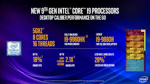 Intels 9th Generation Core Mobile Processors 45w H Series