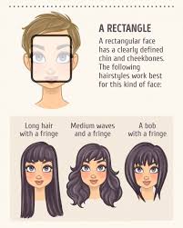 But usually, we forget to opt for something that actually suits us. 2 A Rectangle Face Shape Hairstyles Oblong Face Hairstyles Haircut For Face Shape