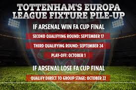 Arsenal meaning, definition, usage, etymology, pronunciation, examples, parts of speech, derived terms, inflections collated together for your perusal. Arsenal S Fa Cup Win Condemns Tottenham To Three Europa League Qualifying Rounds From Kazakhstan To Iceland And Andorra