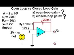 Open Loop Gain Vs Closed Loop Gain