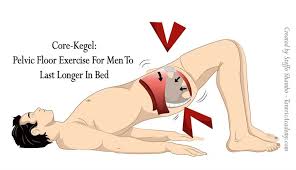 top 5 powerful kegel exercises for men